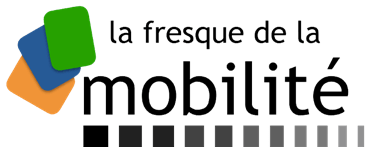 Logo Fresque de la Mobilité